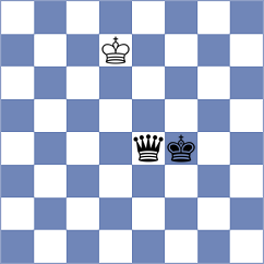 Li - Buscar (chess.com INT, 2022)