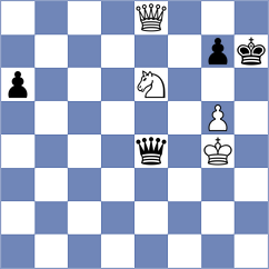 Aradhya - Arencibia (chess.com INT, 2025)