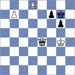 Muskardin - Mgeladze (chess.com INT, 2023)