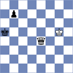 Bachmann - Moussard (chess.com INT, 2022)
