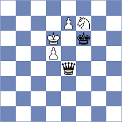 Player - Uber Gracia (chess.com INT, 2024)