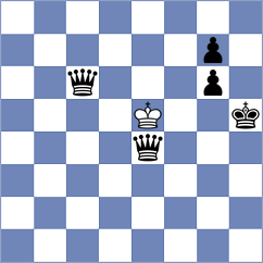 Madaminov - Yeritsyan (chess.com INT, 2023)