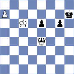 Arnold - Ponikarovsky (chess.com INT, 2023)