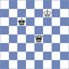 Sibilio - Ibadov (chess.com INT, 2022)