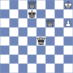 Sakun - Garrido Diaz (chess.com INT, 2025)