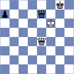 Caceres Benitez - Osmonbekov (chess.com INT, 2023)
