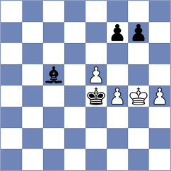 Dimitrov - Filev (Sofia, 2004)
