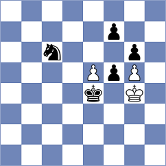 Sihite - Samunenkov (chess.com INT, 2024)