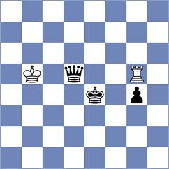 Zajadlak - Klimek (Wroclaw POL, 2024)