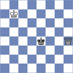 Melikhov - Kopczynski (chess.com INT, 2023)