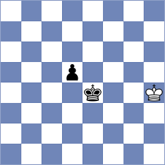 Rodgers - Czarnota (chess.com INT, 2024)