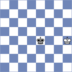 Dowgird - Lopusiewicz (Chess.com INT, 2019)