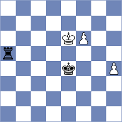 Peovic - Pavlovic (Belgrade, 2007)