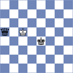 Mepholos - Knilch (Playchess.com INT, 2008)