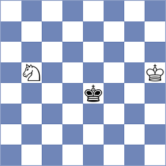 Malyi - Villamayor (chess.com INT, 2022)