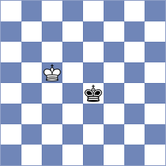 Loxine - Swiercz (Chess.com INT, 2019)