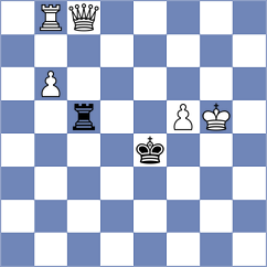 Fantinel - Ugorek (chess.com INT, 2024)