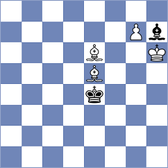 Ishbaev - Tasev (chess.com INT, 2023)