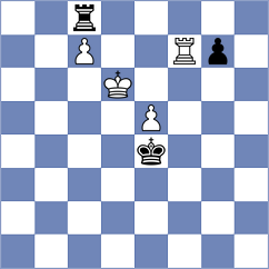 Kobalia - Damjanovic (chess.com INT, 2025)