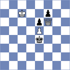 Vakhlamov - Horcajuelo Rocamora (chess.com INT, 2024)