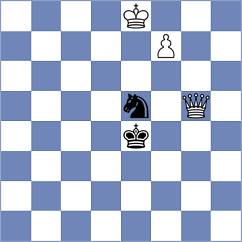 Schmakel - Teterev (chess.com INT, 2023)
