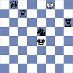 Manon Og - James (chess.com INT, 2023)