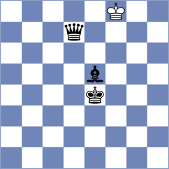 Rizvi - Hebden (chess.com INT, 2022)
