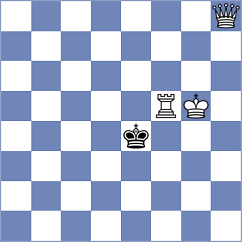 San Thit Lwin - Begunov (chess.com INT, 2024)