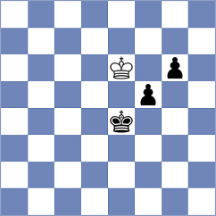 Dehghan - Koohi (Chess.com INT, 2021)