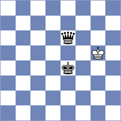 Orujov - Remizov (Chess.com INT, 2020)