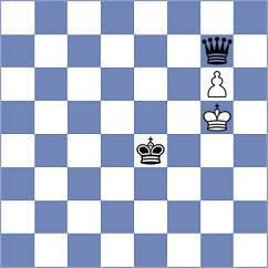 Fingerov - Gajsin (chessassistantclub.com INT, 2004)