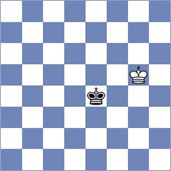 Dwilewicz - Sethuraman (chess.com INT, 2024)