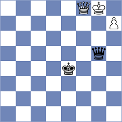Haghtalab - Arjane (Chess.com INT, 2021)