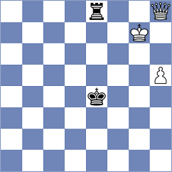 Kobalia - Girya (chess.com INT, 2025)