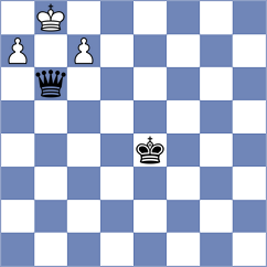 Khouri - Balla (chess.com INT, 2023)