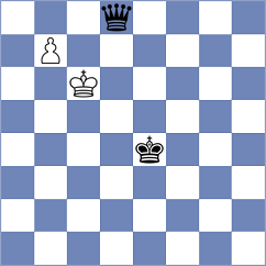 Babazada - Duda (chess.com INT, 2023)