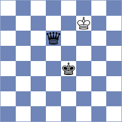 Muromtsev - Czerw (chess.com INT, 2021)