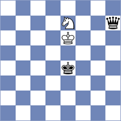 Motylev - Meier (Chess.com INT, 2020)