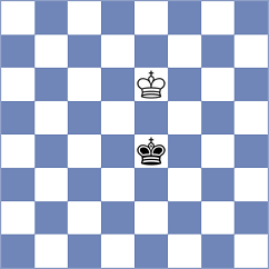 Yurtseven - Kollars (chess.com INT, 2022)