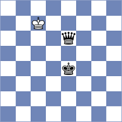 Audi - Piliposyan (Chess.com INT, 2020)