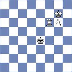 Bogenschuetze - Kim (Playchess.com INT, 2009)