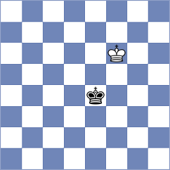 Abasov - Gabdrakhmanov (chess.com INT, 2022)