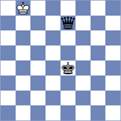 Jakubowska - Harris (Chess.com INT, 2020)