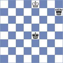 Riham - Haasova (Lichess.org INT, 2020)