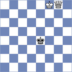 Bodnaruk - Ismayil (Chess.com INT, 2021)