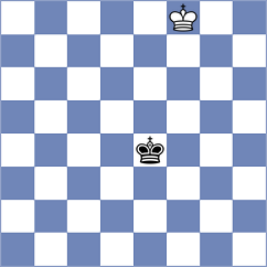 Mendoza Criollo - Kujawski (chess.com INT, 2022)