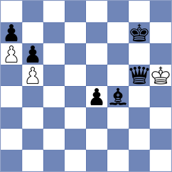Willathgamuwa - Agibileg (chess.com INT, 2024)