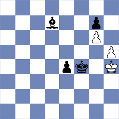 Idani - Spizharny (chess.com INT, 2024)