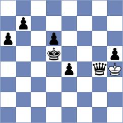 Jaskolka - Grandelius (chess.com INT, 2022)