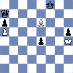 Swayams - Vasquez Schroeder (chess.com INT, 2024)